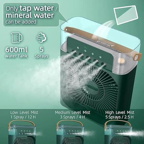 Portable Mini Air Cooler Fan with Humidifier, 3 Wind Speeds, 3 Spray Modes, 7 Color LED Light & Timer – Personal USB Desk AC for Room, Office, Travel